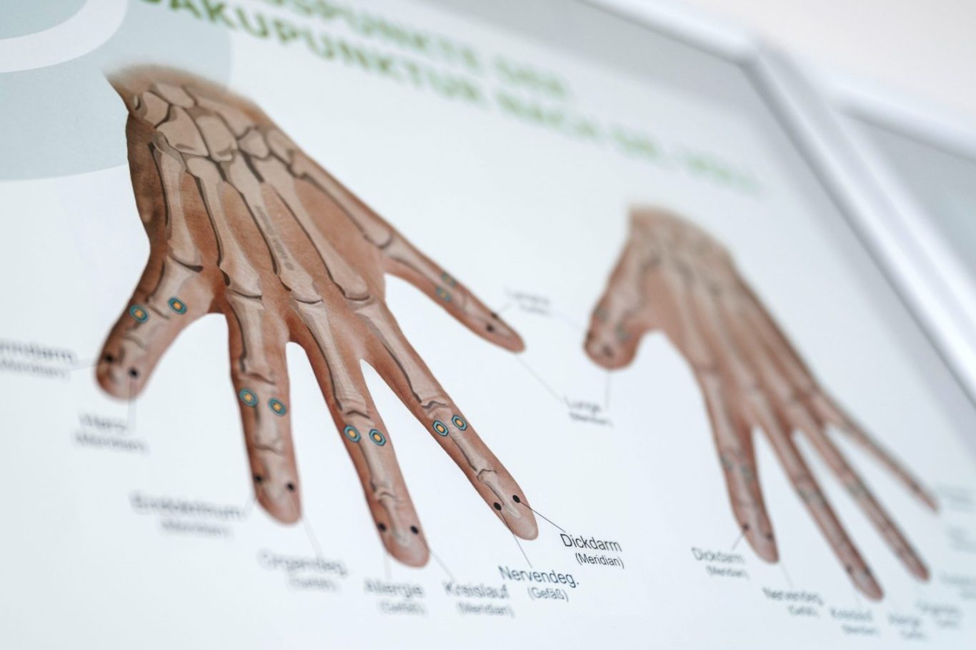 Messepunkte an den Händen